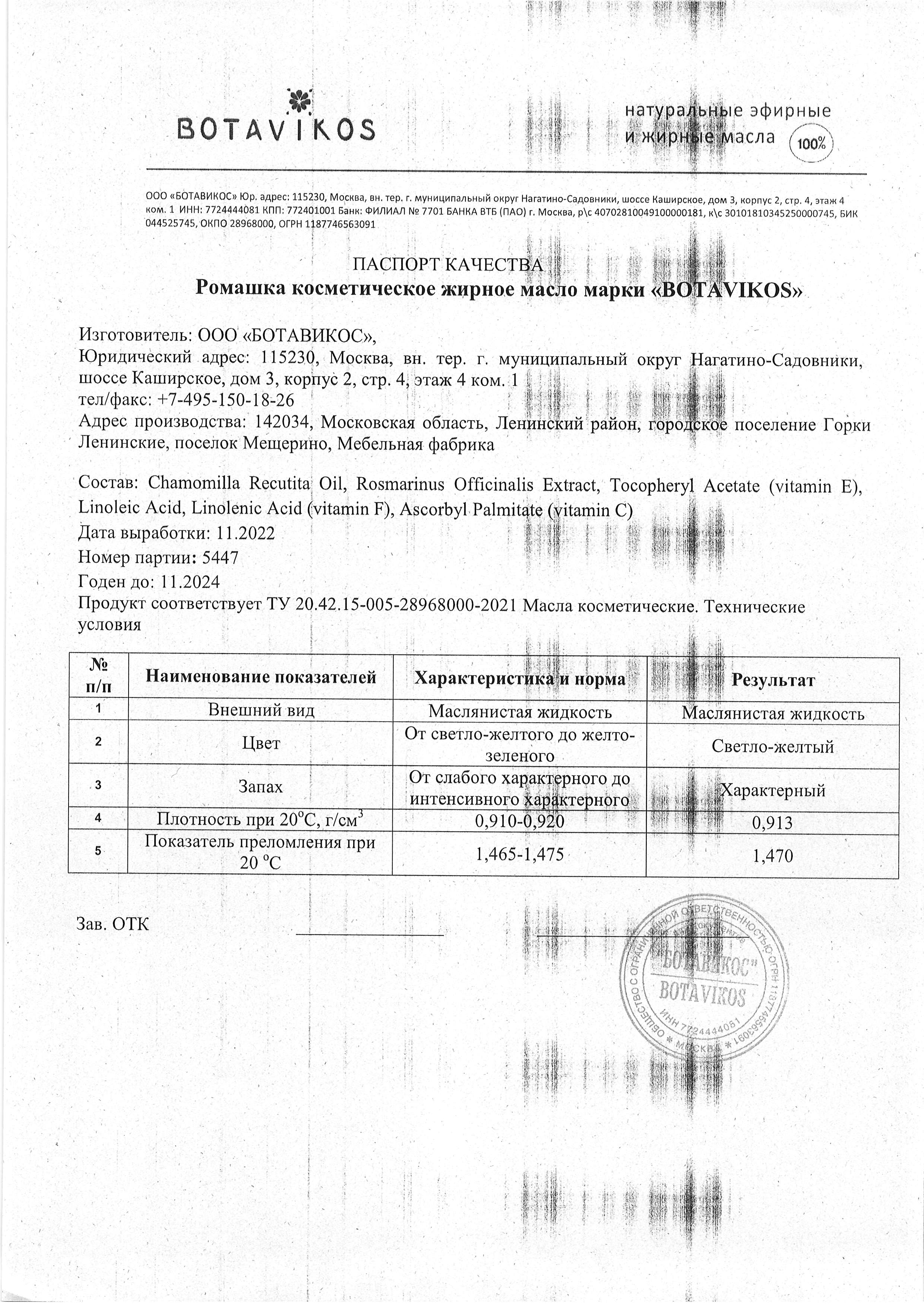 Паспорт №112022